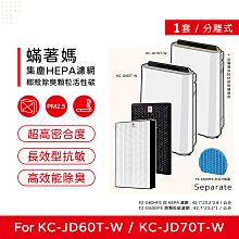 免運三入賣場!【怡悅HEPA濾網】適用3m超濾淨 靜音款/靜炫款 空氣清淨機(與CHIMSPD-00UCF-2 同規格) 歷史價格詳細信息