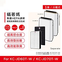一套兩入免運 蟎著媽 副廠濾網  適 Honeywell HPA-16500-TWN  HPA16500 歷史價格詳細信息