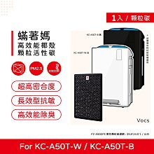 SHARP 夏普 FZ-A50DFE 活性碳 濾網 【適用 KC-A50T 空氣清淨機】 歷史價格詳細信息