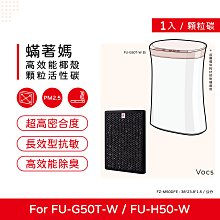 一入 蟎著媽 副廠濾網  適 Honeywell HPA-16500-TWN  HPA16500 歷史價格詳細信息
