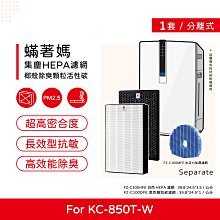 免運三入賣場!【怡悅HEPA濾網】適用3m超濾淨 靜音款/靜炫款 空氣清淨機(與CHIMSPD-00UCF-2 同規格) 歷史價格詳細信息