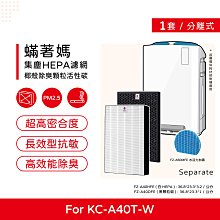 免運三入賣場!【怡悅HEPA濾網】適用3m超濾淨 靜音款/靜炫款 空氣清淨機(與CHIMSPD-00UCF-2 同規格) 歷史價格詳細信息