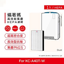 SHARP 夏普 KC-A40T專用活性碳濾網 FZ-A40DFE 歷史價格詳細信息