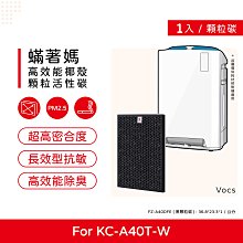 SHARP 夏普 KC-A40T專用活性碳濾網 FZ-A40DFE 歷史價格詳細信息