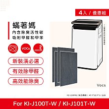 【SHARP 夏普】KI-J100T-W專用HEPA集塵濾網 FZ-J1XHFE 歷史價格詳細信息