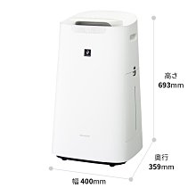 SHARP(含稅含運)夏普 A3黑白影印機 MX M260N 傳真機/掃描機/印表機 MX-M260N 保固一年~含安裝 歷史價格詳細信息