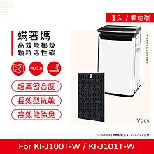 【SHARP 夏普】活性碳過濾網 FZ-J1XDFE(適用KI-J100T-W) 歷史價格詳細信息