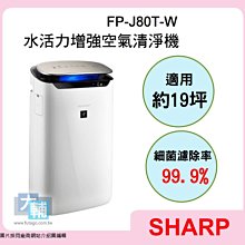 SHARP夏普 19坪空氣清淨機【KC-P80T-W】 歷史價格詳細信息