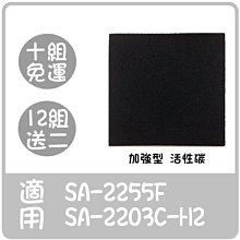 尚朋堂 空氣清淨機SA-2203C-H2(展示機) 歷史價格詳細信息