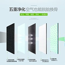 SHARP 夏普活性碳過濾網 FZ-A80SFE 適用機種型號: FU-A80T-W  公司貨附發票 歷史價格詳細信息