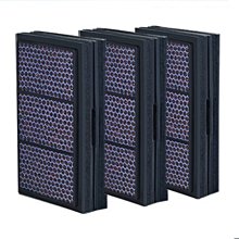 Blueair Pro 專用活性碳濾網(Pro SmokestopTM Filter)｜官方旗艦店 歷史價格詳細信息