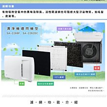 台南家電館∼尚朋堂吹風機＜SH-6310＞台灣製造 歷史價格詳細信息