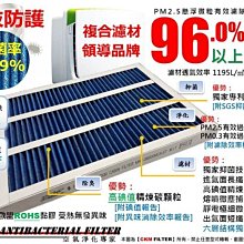 3M 淨呼吸 超優淨型空氣清淨機-專用替換濾網-MFAC-01F 歷史價格詳細信息