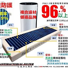 【CKM】3M 極淨型 FA-T10AB T10AB 除菌 抗菌 抗敏 活性碳濾網 濾心 靜電 濾芯 T10AB-ORF 歷史價格詳細信息