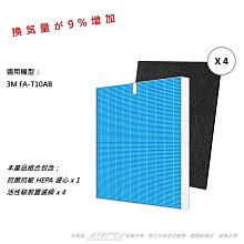 適用極空間 私有雲 q2c 2g wifi版 雙盤位 nas網絡存儲伺服器 歷史價格詳細信息