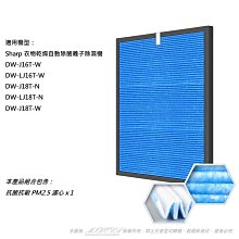 適用Sharp夏普除濕機DW-K18HT-S P18HT-W 18公升DW-P16HT 16公升替換用HEPA濾網 歷史價格詳細信息