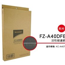 SHARP 夏普 活性碳過濾網 FZ-E10TDF(適用DW-E10FT、DW-H10FT、DW-H12FT) 歷史價格詳細信息