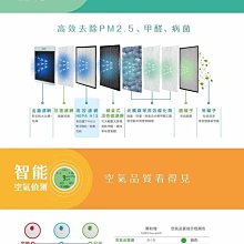 三洋 空氣清淨機濾網 CAFT-M5 / CAFTM5 適用 ABC-M5 ABC-M2 (另有風口濾網) 副廠 歷史價格詳細信息