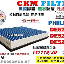 【CKM】飛雅特 FIAT 500 2011年後 除菌 抗菌 抗敏 無毒認證 活性碳冷氣濾網 靜電濾網 空氣濾網 粉塵 歷史價格詳細信息