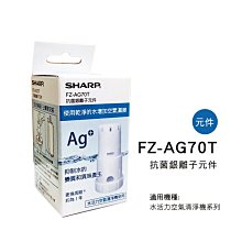 適用元山家電  YS-3730ACP (10坪) 空氣清淨機高效HEPA濾網濾芯 歷史價格詳細信息