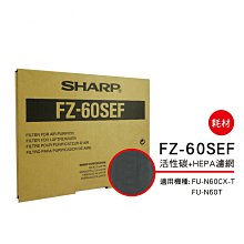 [東家電器] SHARP 夏普活性碳過濾網 FZ-A40DFE 適用:KC-A40T 公司貨附發票 歷史價格詳細信息