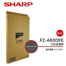 [東家電器] SHARP 夏普活性碳過濾網 FZ-A40DFE 適用:KC-A40T 公司貨附發票 歷史價格詳細信息