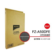 [東家電器] SHARP 夏普活性碳過濾網 FZ-A40DFE 適用:KC-A40T 公司貨附發票 歷史價格詳細信息