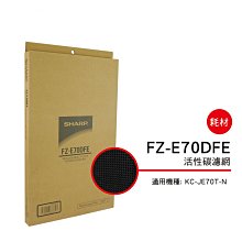SHARP 夏普 活性碳過濾網 FZ-E70DFE(適用KC-JE70T-N) 歷史價格詳細信息