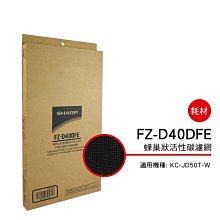 【SHARP 夏普】蜂巢狀活性碳濾網 FZ-D60DFE(適用KC-JD/JH60/JE70T) 歷史價格詳細信息