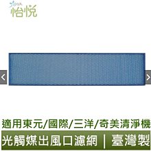 光觸媒濾網 適用大金空氣清淨機 MC75LSC MC809SC MC80LSC MC75JSC KAC998A4 歷史價格詳細信息