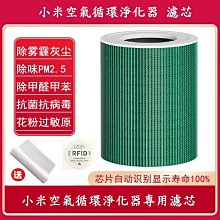 【小米】 空氣清淨機濾芯 HEPA 濾芯 濾心 濾網 抗菌版 歷史價格詳細信息