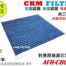 【CKM】適 ALASKA 阿拉斯加 FR-7538 FR-10038 空氣淨化箱 抗菌 活性碳濾網 AFR-CB02 價格比較,價格查詢,歷史價格詳細信息