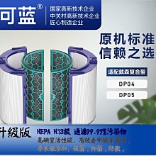 Dyson 戴森 TP04/HP04/DP04 系列 活性碳濾網 買二送一 原廠公司貨 歷史價格詳細信息