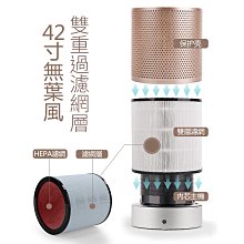 無葉風扇加溼款家用電扇新款智能循環空氣淨化器智能塔扇OEMODM 歷史價格詳細信息