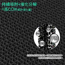 LG.大金A433.聲寶.禾聯.開利三洋RL.大同CR-99DQ.東芝.國際.日立冷氣遙控器IE05T.東元冷氣遙控器 歷史價格詳細信息