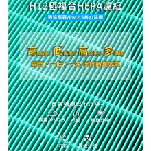 副廠 COWAY True HEPA抗敏濾網 適用 AP-0808KH AP-0808 AP0808KH 歷史價格詳細信息
