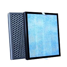 Philips 飛利浦 活性碳濾網2入 除異味 FY5182 (適用型號：AC5659) 歷史價格詳細信息