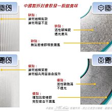 Dyson Pure Cool TP00 二合一涼風空氣清淨機 公司貨2年保 送濾網 享加碼禮 歷史價格詳細信息