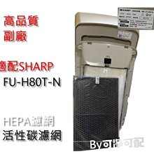 SHARP 夏普 FU-H80T-N 專用活性碳濾網 FZ-H80DFE 歷史價格詳細信息