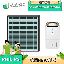 綠綠好日 複合型抗菌濾網 適 夏普 SHARP KC-A50T-W KC-A70-B KC-700Y4 歷史價格詳細信息