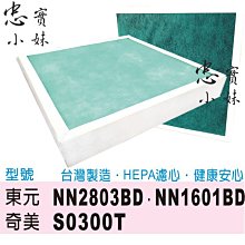 三片特惠 副廠 國際牌 Panasonic HEPA 集塵濾網 F-P15H 適用 F-P15BH F-P15EA 歷史價格詳細信息