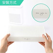 空汙PM2.5高效過濾靜電濾網｜MATSUYAN 松慧動研｜3入裝濾網組 VESTA G 智能巡航雙效淨化掃地機專用 歷史價格詳細信息