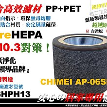 【醫用級】高效 PM0.3 大同 TACR-1900PE-WI 專用 空氣 清淨機 濾網 濾心 濾芯 同 F1900PE 歷史價格詳細信息