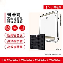 蟎著媽 濾網除臭顆粒碳單入(適用 DAIKIN 大金 MC55USCT MC40USCT MCK55USCT KAFP080B4) 歷史價格詳細信息