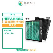 綠綠好日 適用 IRIS IC-FAC2 / IC-FAC3 吸塵器集塵網 HEPA抗菌濾芯 歷史價格詳細信息