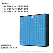 【適用Philip飛利浦】DE5205 DE5206 DE5207空氣清淨除濕機HEPA替換濾網濾心 歷史價格詳細信息