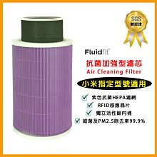 米家空氣淨化器濾芯 除甲醛增強版 S1 歷史價格詳細信息