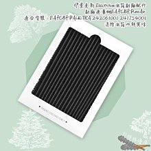 好棒棒優選 Electrolux 伊萊克斯 集塵袋吸塵器副廠E51N Z1550 Z1570 Z2405 Z2332 歷史價格詳細信息