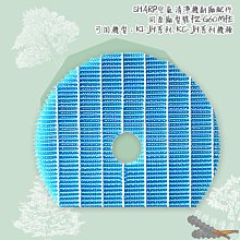 【SHARP 夏普】 水活力濾網 FZ-G60MFE(適用KC-JH系列) 歷史價格詳細信息
