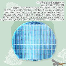 SHARP 夏普 水活力濾網 FZ-A60MFE 歷史價格詳細信息